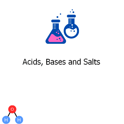 Acids, Bases and Salts